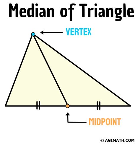 Median Of A Triangle Agimath