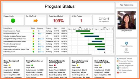 5 Multiple Project Status Report Template Progress Report With