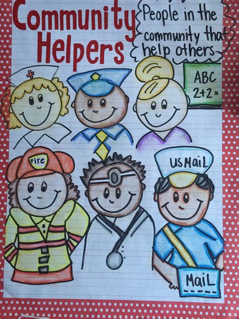 My Community Helpers Anchor Chart More Kindergarten Anchor Charts