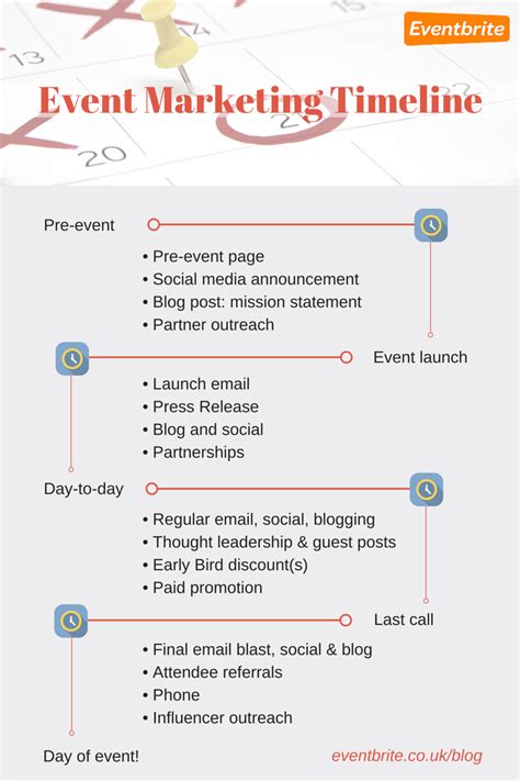 Events Eventbritetimeline Photos