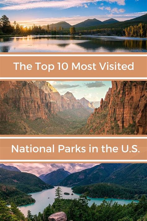 Top 10 Most Visited National Parks In The Us Most Visited National