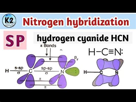 Sp Hybridization On Nitrogen Nitrogen Hybridization HCN Hybridization