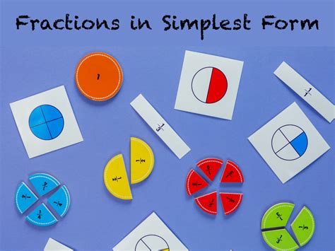 Student Tutorial What Is A Fraction In Simplest Form Media4math
