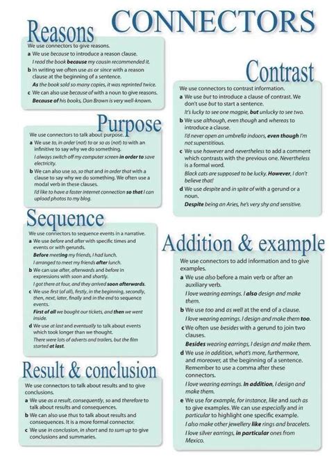 You need to understand the roles including the three examples. DISCOURSE MARKERS / CONNECTORS in 2020 (With images ...