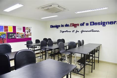 1 Year Diploma in Interior Designing Course | Interior Design College