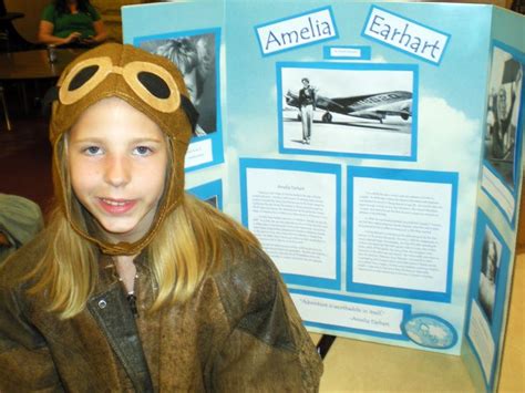 Wax Museum Project Wax Museum Amelia Earhart