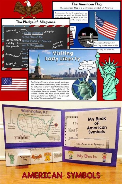 American Symbols Unit Powerpoint And Interactive Folder American