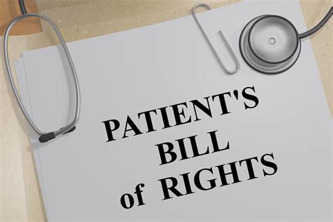 Patient Rights In The American Healthcare System Apra