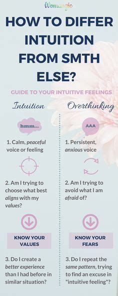 Intuition Developing How To Trust Your Feelings Artofit