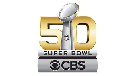 Super Bowl 50 Earns Second Highest Overnight Rating Ever