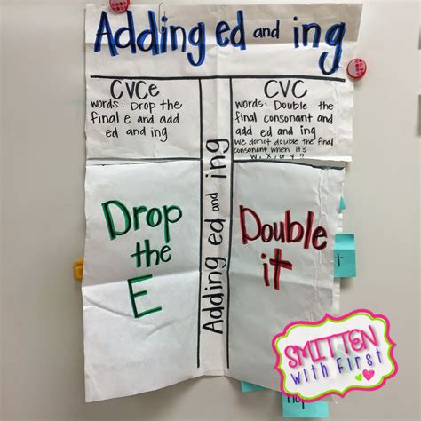 Maybe you would like to learn more about one of these? Suffix Freebies! - Smitten with First
