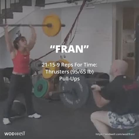 Fran Workout Crossfit Girl Benchmark Wod Wodwell Wod Workout