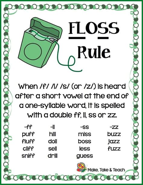Free Printable Floss Rule Worksheet Free