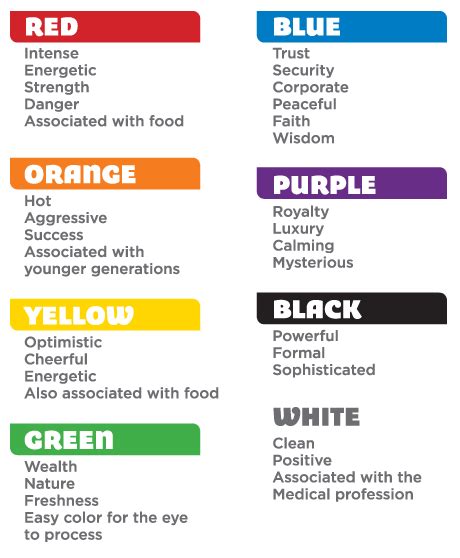 If you're looking for some codes to help you along your journey playing speed run 4, then you have come to the right place! Mood ring color chart meanings - colours rings, Below is ...