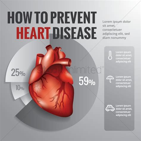 Through this concerted program of education, engagement, and access. How to prevent heart disease diagram Vector Image ...