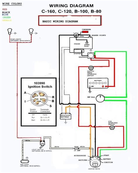 Horse Trailer Wiring Diagrams