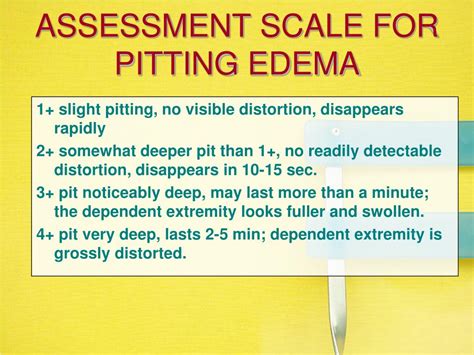 Standardized Pitting Edema Assessment Method Spherica Vrogue Co