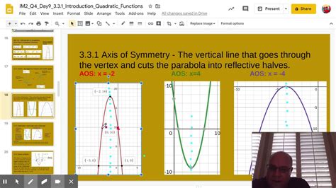 Quadraticfunctionsaxisofsymmetry Youtube