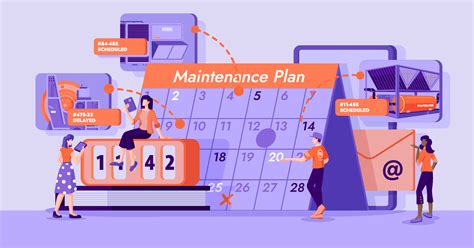 Equipment Maintenance Plan How To Build An Effective Program