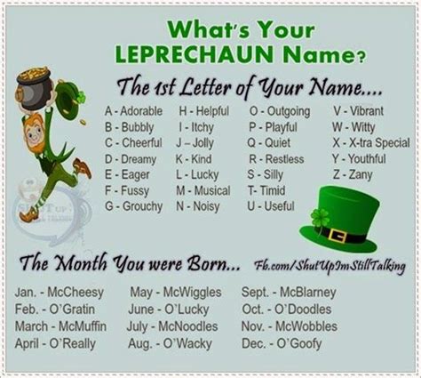 Whats Your Leprechaun Name Pictures Photos And Images For Facebook