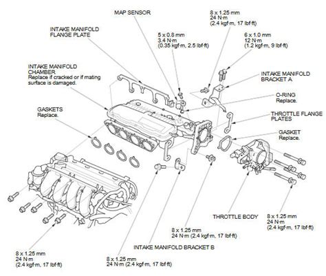 Diagram Ford Intake Manifold Diagram Mydiagramonline