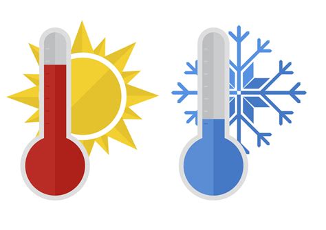 Hot And Cold Temperatures Clip Art Library