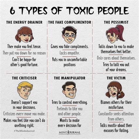 6 Types Of Toxic People Dan Lok Quotes
