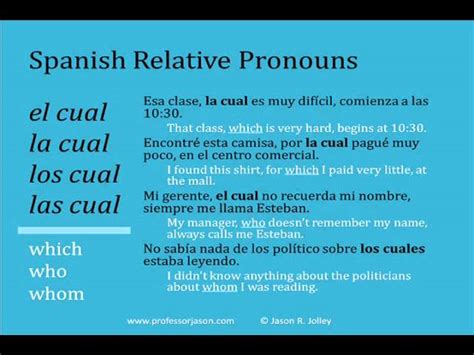 Reflexive Pronouns Chart Spanish
