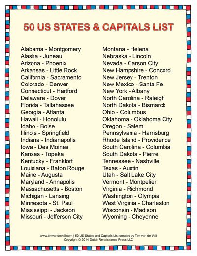 Us States And Capitals List