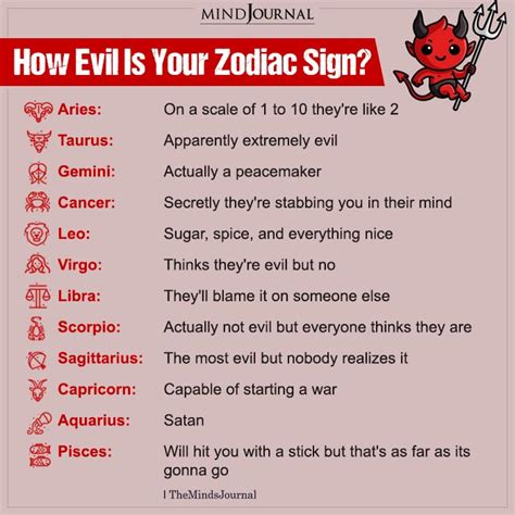 How Evil Is Your Zodiac Sign Zodiac Memes Quotes