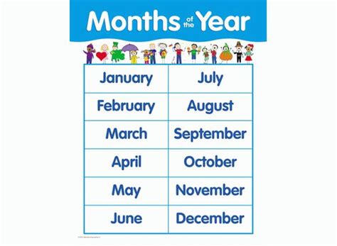 Months Of The Year Chart Tcr7628 Teacher Created Reso