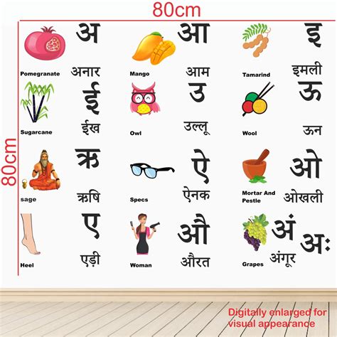 Hindi Varnamala Letters With Words In Hindi Alphabet Alphabet