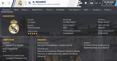 Fm20 Team Guide And Tactic Real Madrid Cf Fm Blog
