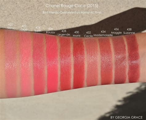 Chanel Rouge Coco Swatches Of All Shades By Georgia Grace