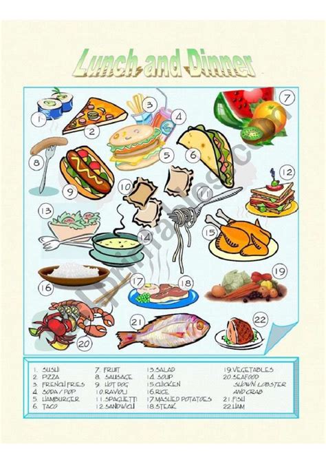 Food Lunch And Dinner Picture Dictionary Esl Worksheet By Ichacantero
