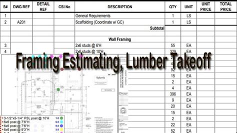 Picture Framing Costs Calculator Webframes Org