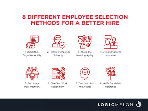 8 Different Employee Selection Methods For A Better Hire