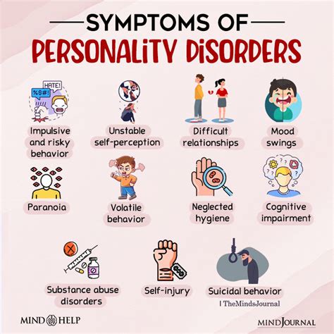 Personality Disorders Warning Signs Causes Coping Tips
