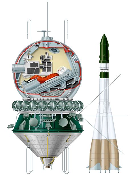 Vostok Spacecraft Diagram