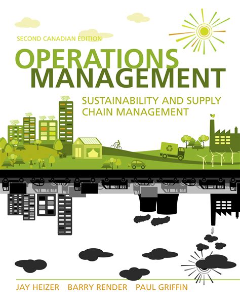 Management Operations Management