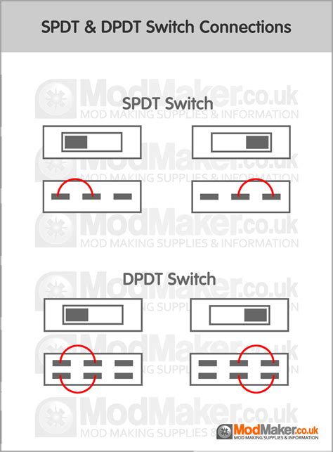 Spdt Slide Switch Wiring Diagram Wiring Diagram