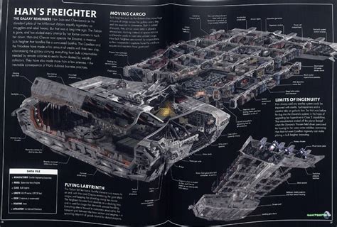 Star Wars The Force Awakens Incredible Cross Sections Star Wars