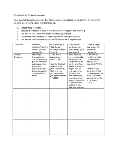 The Crucible Act 3 Character Analysis - The Crucible Act 3 Character