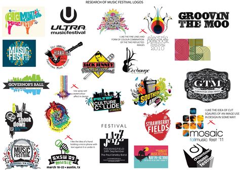 Groovin The Moo Logo Final Design And Design Process