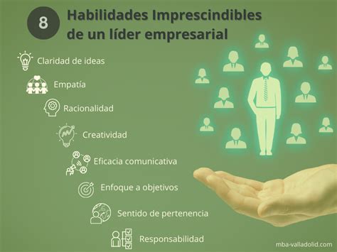 habilidades que un líder empresarial debe desarrollar Blog MBA Valladolid