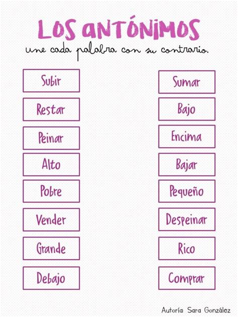 Los Antónimos Ficha Interactiva Actividades De Vocabulario