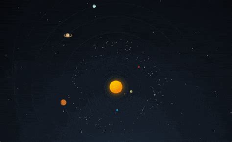 3d Solar System Animation Using Pure Css Build A 3d Solar System