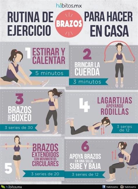 ¿cómo Hacer Un Ejercicio En Casa ¡5 Consejos Para Hacer Un Ejercicio