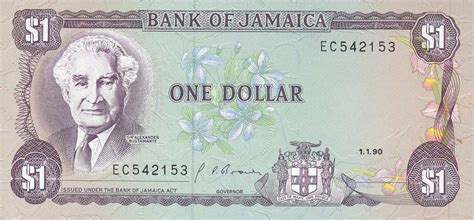 Historical graph for converting u.s. RealBanknotes.com > Jamaica p68Ad: 1 Dollar from 1990
