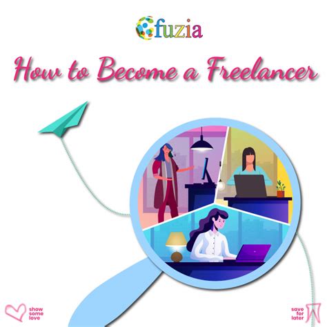 How To Become A Freelancer Fuzia